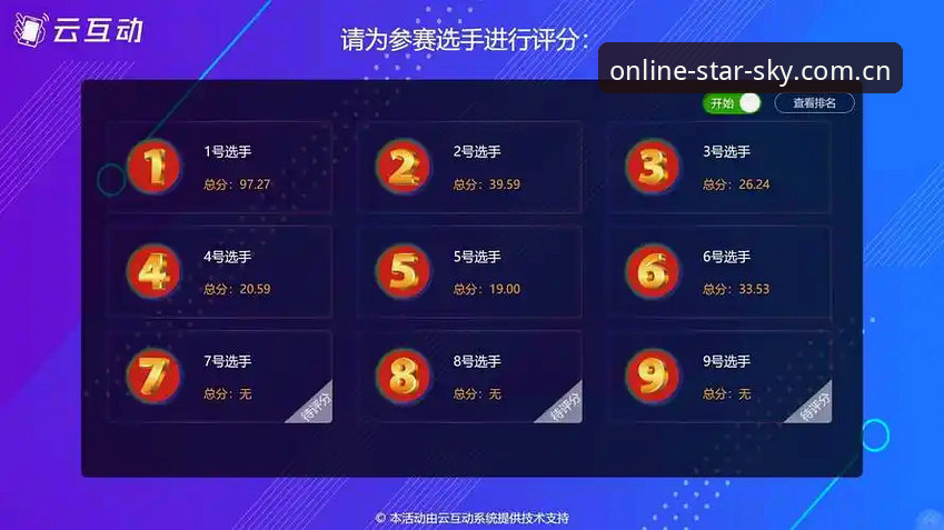 星空体育平台注册选项全面对比：哪个版本入口更适合你？